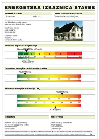 Energetski zakon skozi sito še drugič