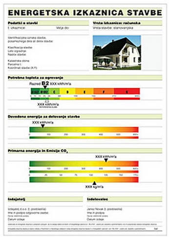 Vlada določila najvišje cene energijskih izkaznic