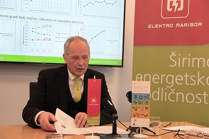 Elektro Maribor lani distribuiral rekordno količino električne energije