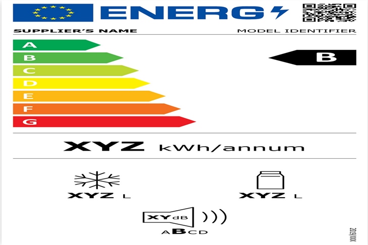 Obetajo se nove označbe o energijski učinkovitosti