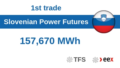 BSP Energetska borza dosegla nov mejnik